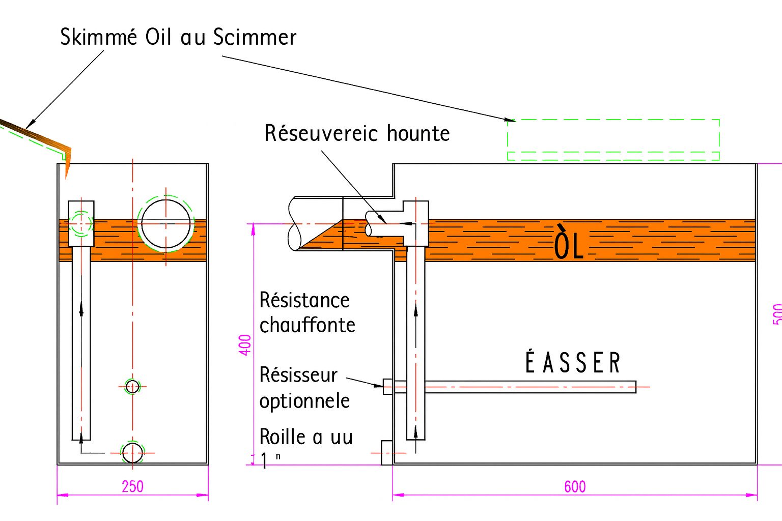 Schéma de principe du réservoir de séparation