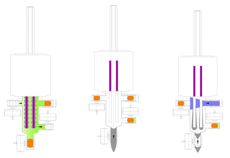 Système de filtration magnétique